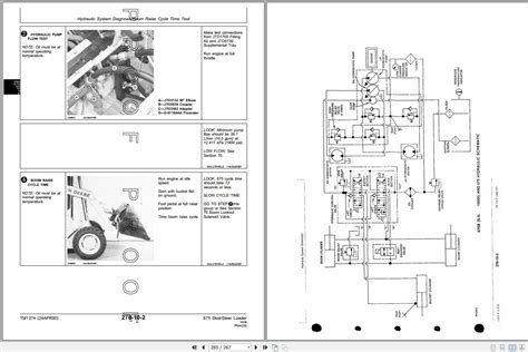 john deere 675b skid steer hydraulic pump|john deere 675b parts diagrams.